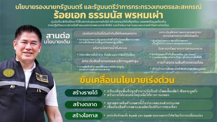 นโยบายรองนายกรัฐมนตรี และรัฐมนตรีว่าการกระทรวงเกษตรและสหกรณ์