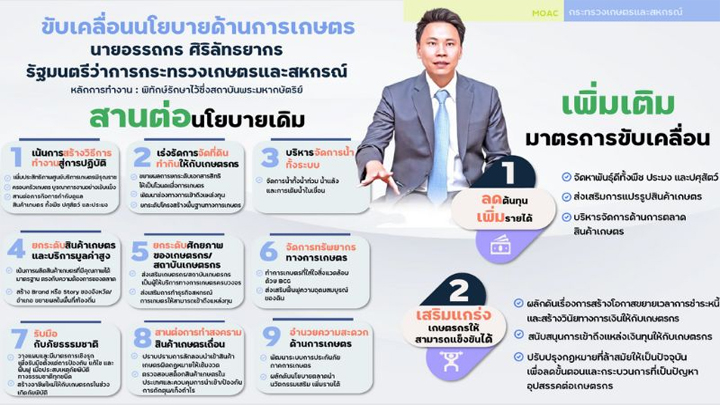 ขับเคลื่อนนโยบายด้านการเกษตร