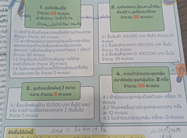 👉ร่วมขับเคลื่อนนโยบายกระทรวงเกษตรและสหกรณ์ 📌 รอบที่ 2 ... พารามิเตอร์รูปภาพ 5