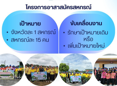 เข้าร่วมประชุมข้าราชการ ลูกจ้างประจำพนักงานราชการ ... พารามิเตอร์รูปภาพ 5