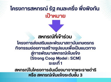 เข้าร่วมประชุมข้าราชการ ลูกจ้างประจำพนักงานราชการ ... พารามิเตอร์รูปภาพ 7