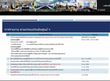 ร่วมมประชุมบุคลากรสำนักพัฒนาและถ่ายทอดเทคโนโลยีการสหกรณ์ ... พารามิเตอร์รูปภาพ 5