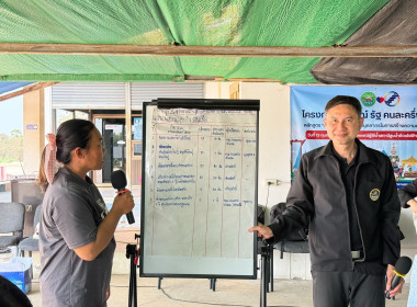 🧶จัดโครงการสหกรณ์ รัฐ คนละครึ่ง พึ่งพิงกัน หลักสูตร ... พารามิเตอร์รูปภาพ 22