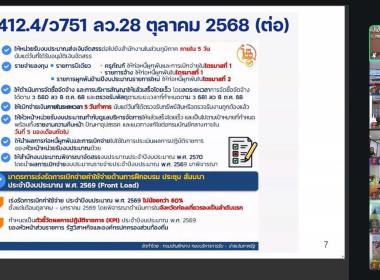 ❄️ร่วมประชุมคณะกรรมการติดตามเร่งรัดการใช้จ่ายเงินงบประมาณของกรมส่งเสริมสหกรณ์ ครั้งที่ 2/2569 เพื่อตรวจสอบ ติดตามผลการเบิกจ่ายงบประมาณรายจ่าย ประจำปีงบประมาณ พ.ศ. 2569 ... พารามิเตอร์รูปภาพ 8