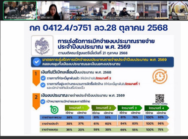 ❄️ร่วมประชุมคณะกรรมการติดตามเร่งรัดการใช้จ่ายเงินงบประมาณของกรมส่งเสริมสหกรณ์ ครั้งที่ 2/2569 เพื่อตรวจสอบ ติดตามผลการเบิกจ่ายงบประมาณรายจ่าย ประจำปีงบประมาณ พ.ศ. 2569 ... พารามิเตอร์รูปภาพ 10