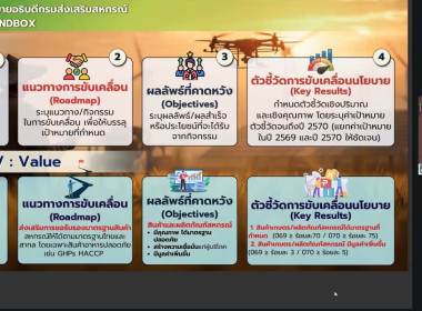 👘เข้าร่วมประชุมชี้แจงกรอบแนวทางการขับเคลื่อนนโยบาย ... พารามิเตอร์รูปภาพ 6