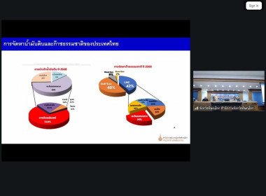 🎻เข้าร่วมประชุมคณะกรมการจังหวัดและหัวหน้าส่วนราชการจังหวัดพิษณุโลก ครั้งที่ 3/2569 🍄เพื่อติดตามการดำเนินงาน และพิจารณาวาระงานของจังหวัดพิษณุโลก 📡ผ่านระบบ Zoom meeting 🐞ณ ศูนย์ถ่ายทอดเทคโนโลยีการสหกรณ์ที่ 11 จังหวัดพิษณุโลก ... พารามิเตอร์รูปภาพ 6