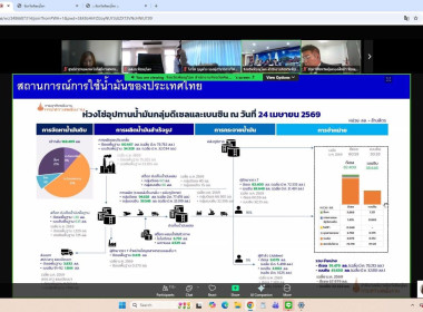 🗂️เข้าร่วมประชุมคณะกรมการจังหวัดและหัวหน้าส่วนราชการจังหวัดพิษณุโลก ครั้งที่ 4/2569 📺ผ่านระบบ Zoom Meeting จากห้องประชุมสมเด็จพระนเรศวรมหาราช (772) ศาลากลางจังหวัดพิษณุโลก 💝ณ ศูนย์ถ่ายทอดเทคโนโลยีการสหกรณ์ที่ 12 จังหวัดพิษณุโลก ... พารามิเตอร์รูปภาพ 6