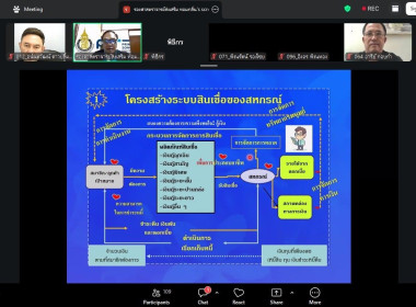 📡โครงการอบรมเชิงปฏิบัติการ หลักสูตร ... พารามิเตอร์รูปภาพ 1