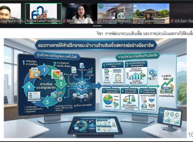 👨🏻‍💻เข้าร่วมโครงการอบรมเชิงปฏิบัติการ หลักสูตร ... พารามิเตอร์รูปภาพ 2