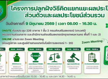 🐣เข้าร่วมโครงการปลูกฝังวิธีคิดแยกแยะผลประโยชน์ส่วนตัวและผลประโยชน์ส่วนรวม สร้างเครือข่ายความร่วมมือเกี่ยวกับการสร้างสังคมที่ไม่ทนต่อการการทุจริต 🎻ผ่านระบบออนไลน์ Zoom Meeting ถ่ายทอดสัญญาณจาก ห้องประชุม 226 อาคาร 1 ชั้น 2 กรมส่งเสริมสหกรณ์ ... พารามิเตอร์รูปภาพ 1