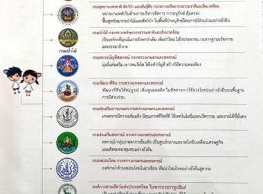 ” ร่วมประชุมเพื่อเตรียมความพร้อมโครงการฝึกอบรม” ... พารามิเตอร์รูปภาพ 5