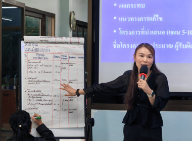 🧑‍🌾จัดโครงการสหกรณ์ รัฐ คนละครึ่ง พึ่งพิงกัน หลักสูตร ... พารามิเตอร์รูปภาพ 43