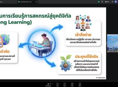 🌿เข้าร่วมโครงการฝึกอบรม หลักสูตร ... พารามิเตอร์รูปภาพ 5