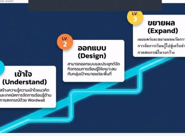 🚂 เข้าร่วม ... พารามิเตอร์รูปภาพ 6
