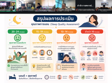 🙆‍♂️"เข้าร่วมกิจกรรมการบรรยายและฝึกปฏิบัติ (Workshop) ... พารามิเตอร์รูปภาพ 1