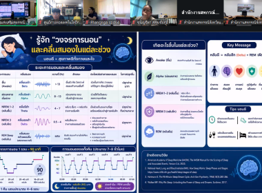 🙆‍♂️"เข้าร่วมกิจกรรมการบรรยายและฝึกปฏิบัติ (Workshop) ... พารามิเตอร์รูปภาพ 4