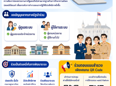 📧เข้าร่วมรับฟังการเพิ่มประสิทธิภาพบริการและสำรวจแนวทางการใช้งาน WorkD Platform (ระบบการสื่อสารแบบรวมศูนย์) 🪐ผ่านระบบการประชุมสื่ออิเล็กทรอนิกส์ Microsoft Teams ถ่ายทอดสัญญาณจาก สพร. ... พารามิเตอร์รูปภาพ 9
