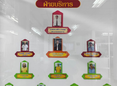 🌴🫧ศส.11 ติดตามประเมินผล โครงการ SCM เมืองมะขามหวาน✨🐞 🌈ณ ... พารามิเตอร์รูปภาพ 30